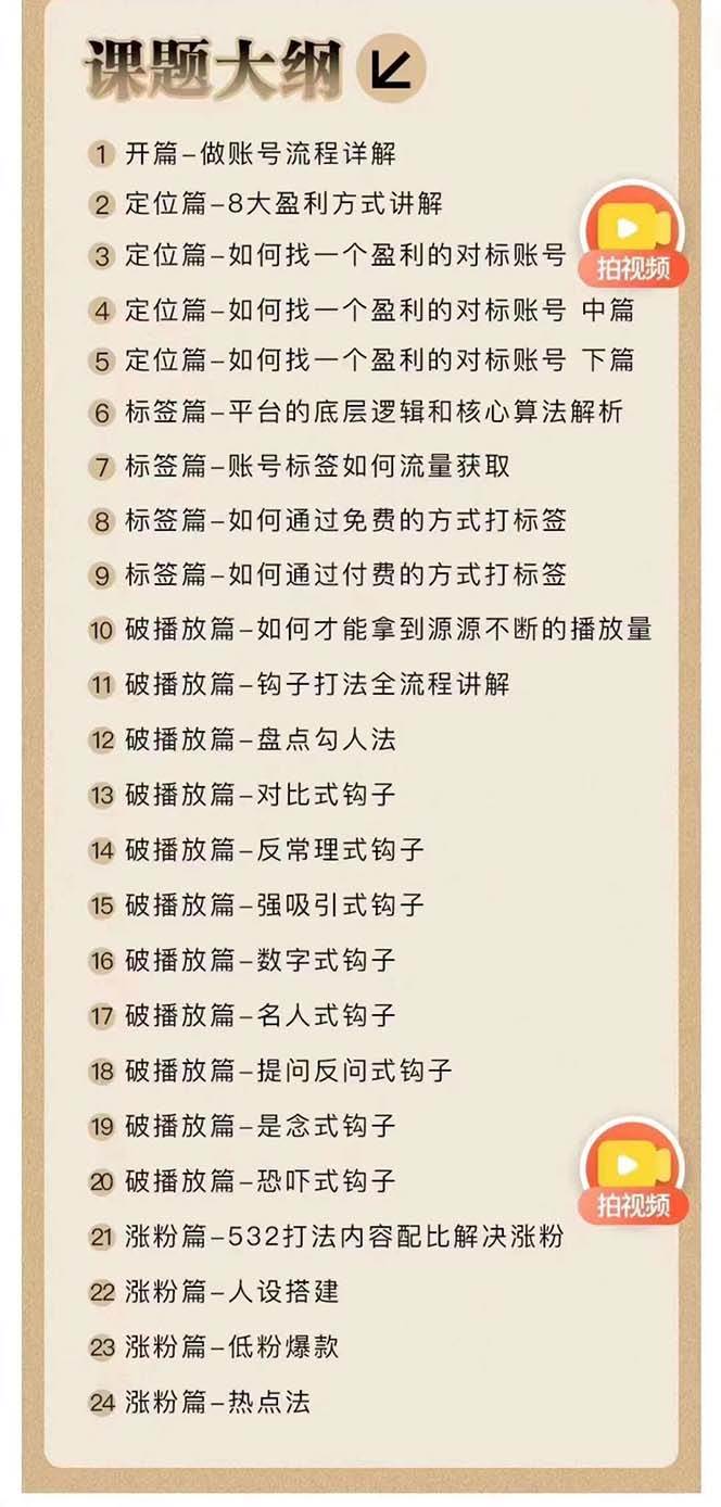 图片[1]-2024引流教程分享：定位篇/标签篇/破播放篇-链启库 lianqiku.com
